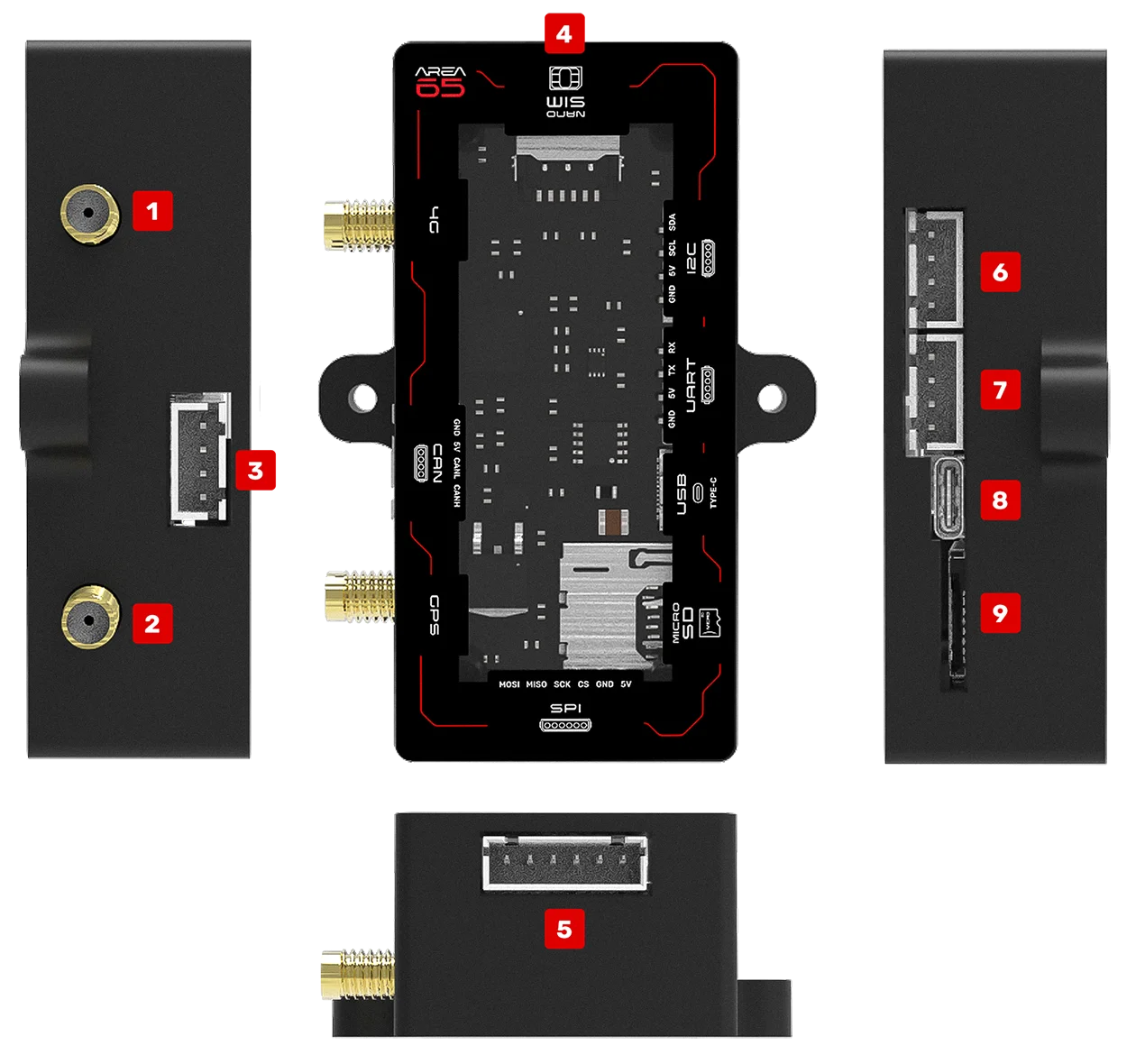 Hardware Interfaces